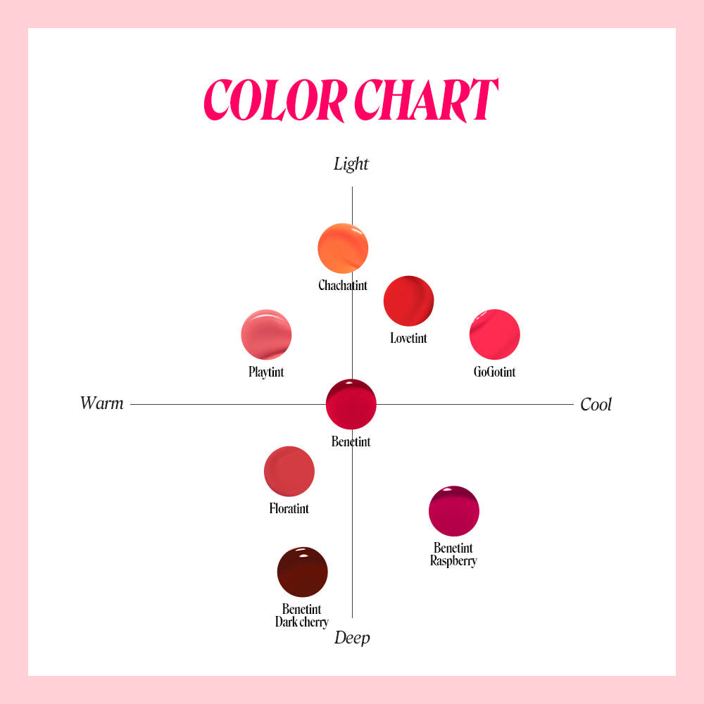 (PRE-ORDER) YEONJUN - Benetint Lip & Cheek Tint (Benefit)
